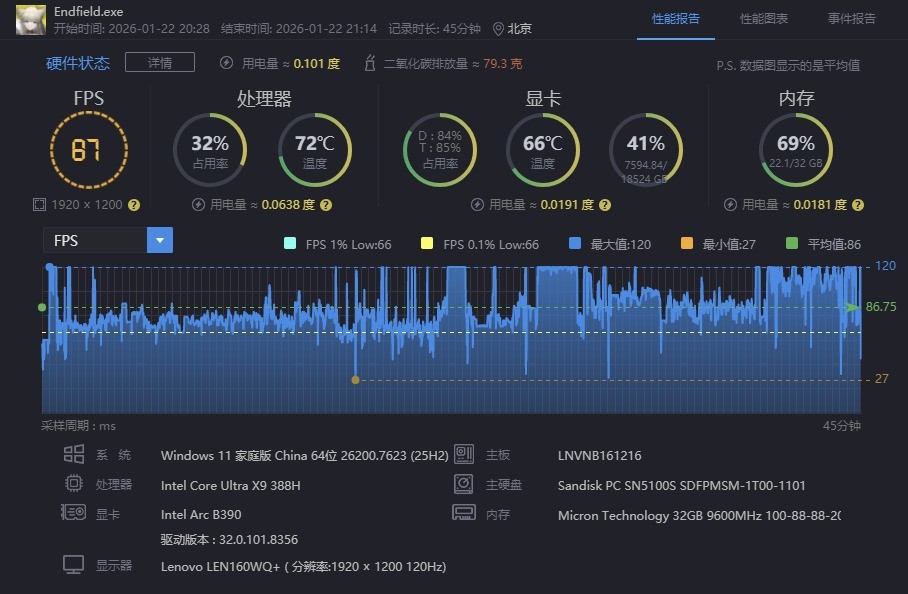 �൱��������һ���ƶ�����������Ӣ�ض����Ultra X9 388H�ײ�