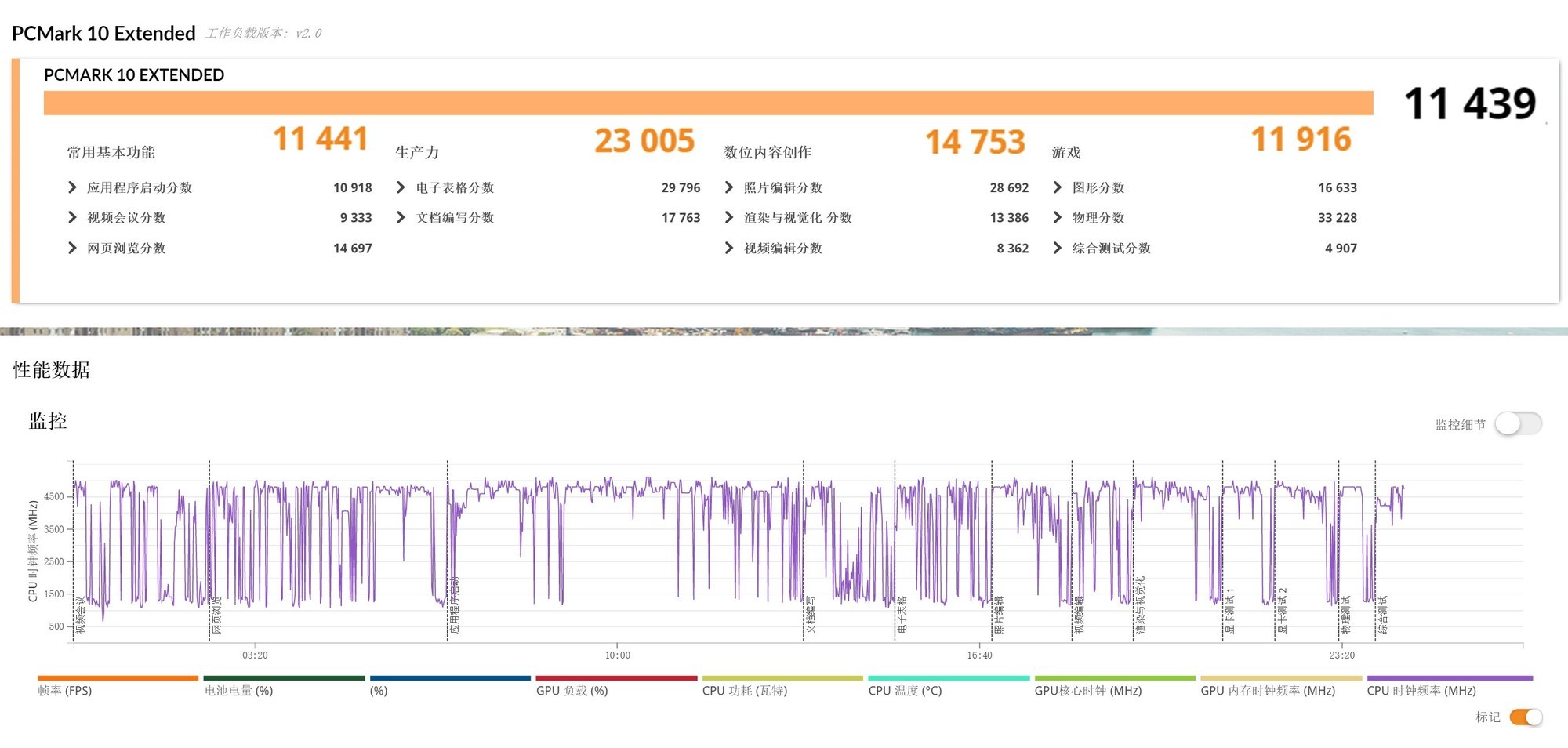 �൱��������һ���ƶ�����������Ӣ�ض����Ultra X9 388H�ײ�