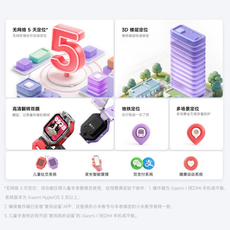 Redmi��ͯ�绰�ֱ�ProԪ����