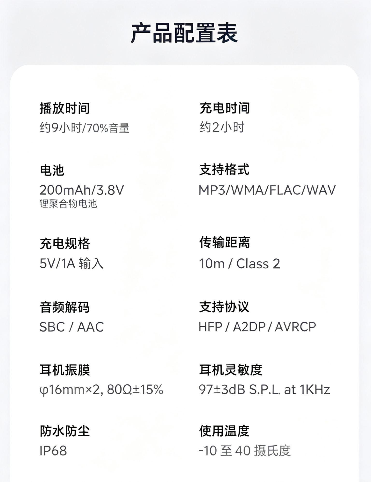 ��ˮ�Ǵ��������Ƽ���������G03 Pro��ǧԪ��ʵ����ѡ
