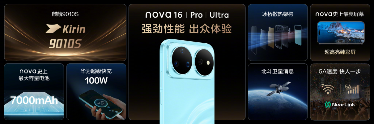 ����39�������ư���nova 16ϵ�е����ж��㣿