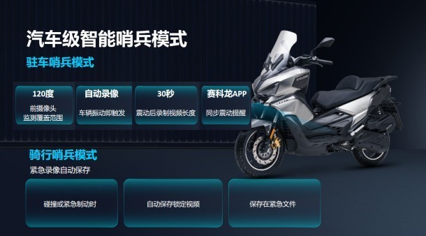 赛科龙RT250的T-BOX有什么用?远程车况与日常通勤价值分析