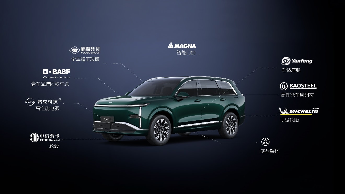 ���������ͺĵĲ�����Ƽ����ǹ�L�����г�����������SUV