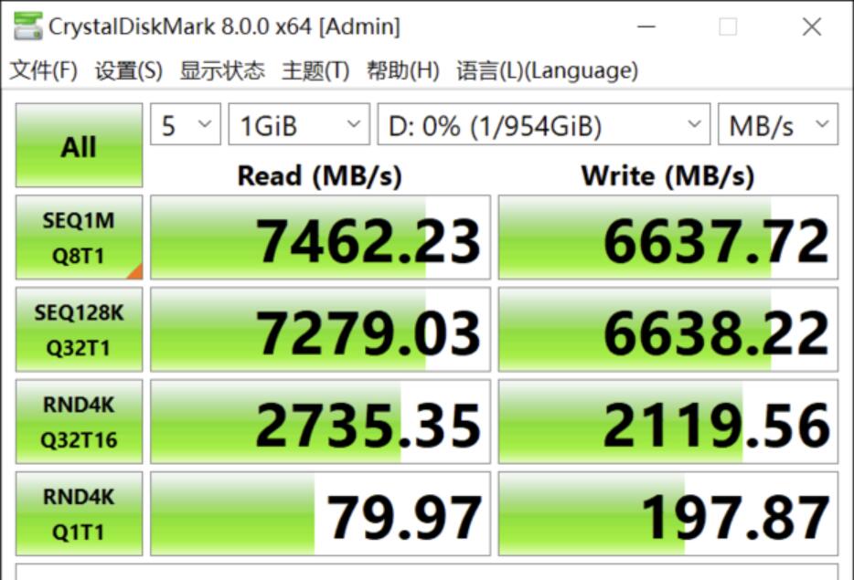 DIYŵֻ3000MB/s򵽵Ĺ̬еӲ