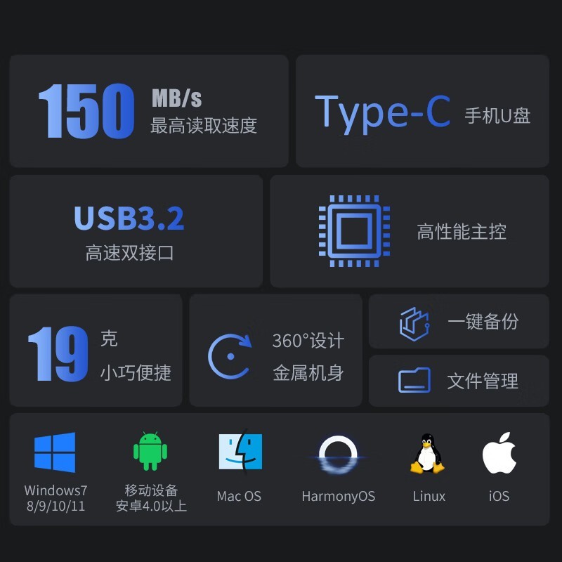 X307C˫ӿU128GBٴֱ2Ԫ