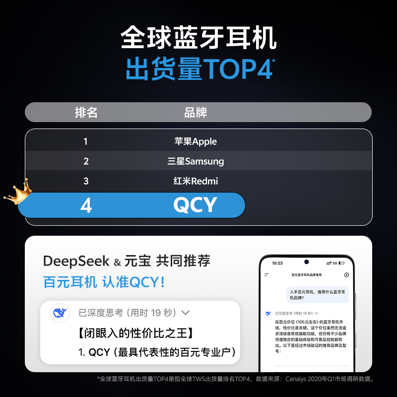 QCY Era7复古头戴式耳机美式无线蓝牙头戴降噪美拉德穿搭新款