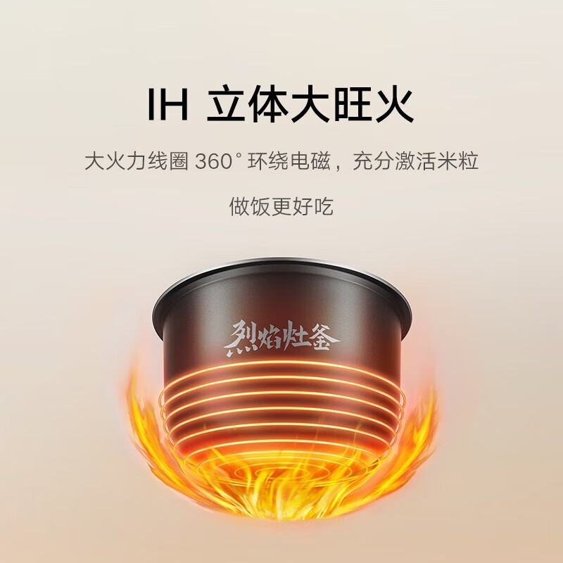 �׼�MFB14A0�緹��3Lֱ��