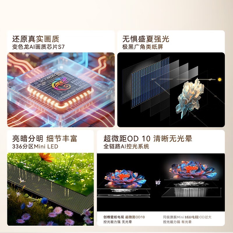 创维 A7F系列 液晶电视