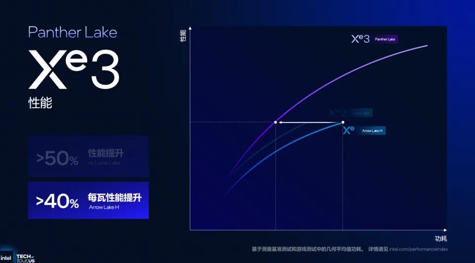 ��Ħ��2026ȫ����ƪ��������ͨ�ܲþ�ʯ�ŶӴ��ս��Я��