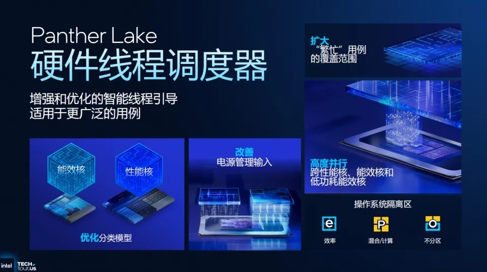 ��Ħ��2026ȫ����ƪ��������ͨ�ܲþ�ʯ�ŶӴ��ս��Я��