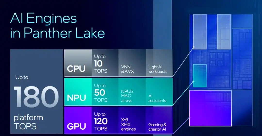 ��Ħ��2026ȫ����ƪ��������ͨ�ܲþ�ʯ�ŶӴ��ս��Я��