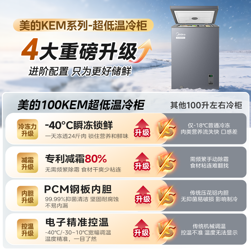 美的 100升冰柜家用小型商用冷藏冷冻冰箱超低温两用冷柜