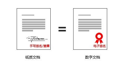 ���� TASKalfa MZ3200i������ȫ˫���� Ӧ�Զ��칫����