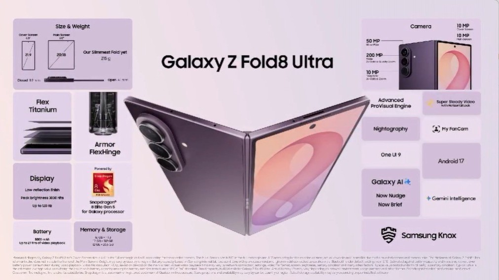 展开阔屏新形态 一文看懂三星Galaxy全球新品发布会