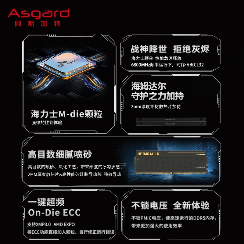 ˹48GB DDR5 6800ڴŻݼ