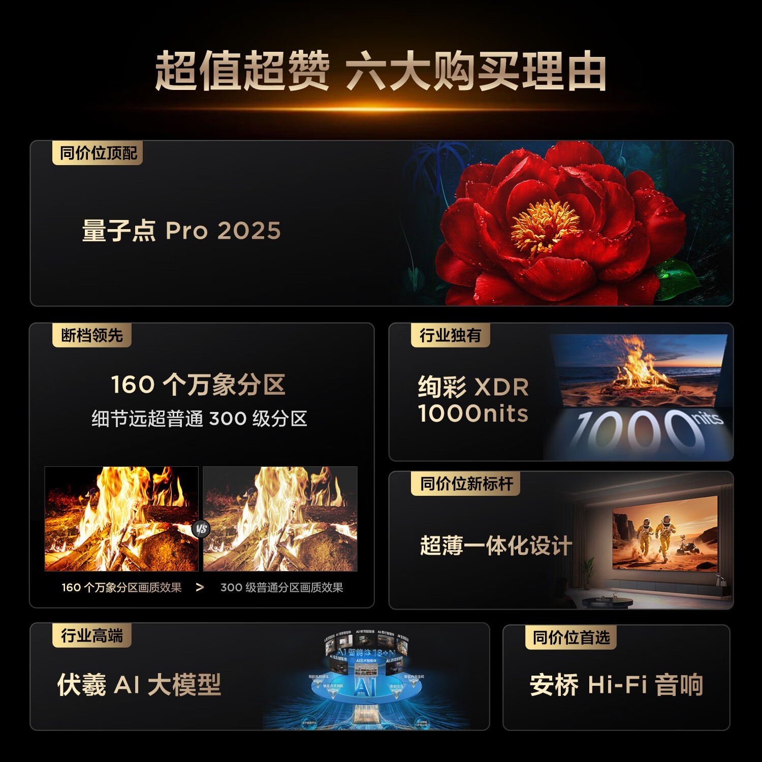 TCL 50T6L 50Ӣ��4K������ʷ�ͼ�