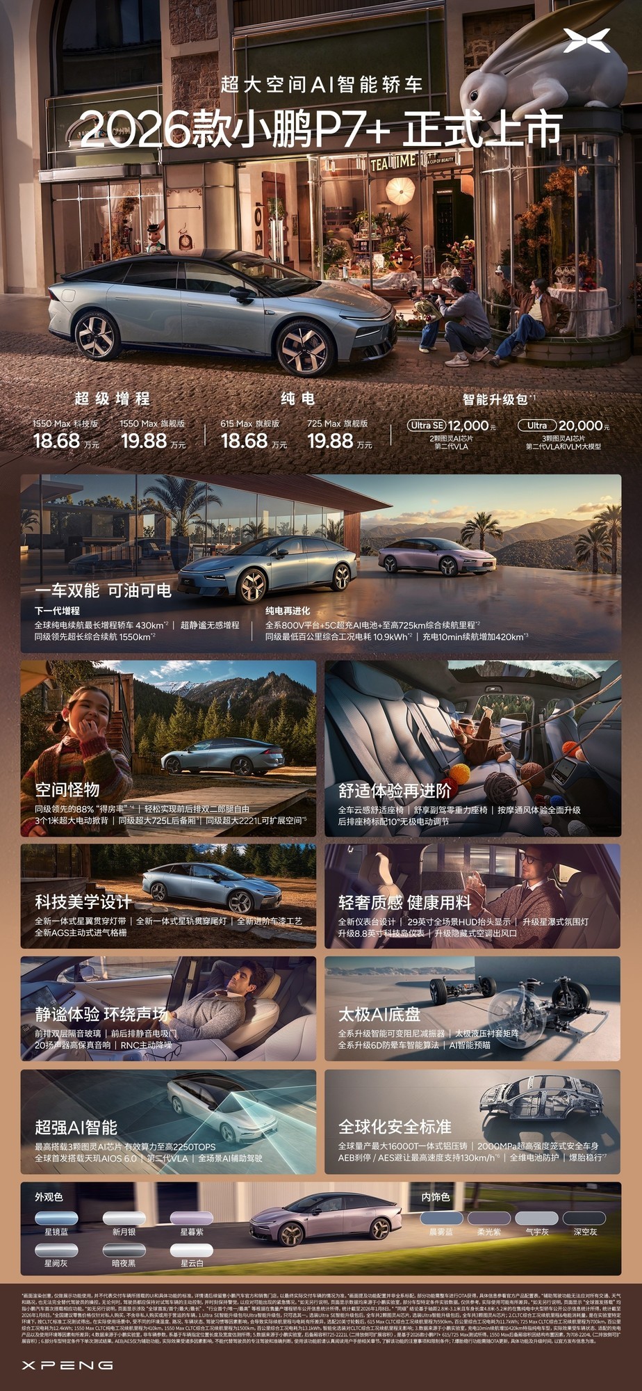 2026年1月火爆新车盘点 智能/家用/性能全都照顾