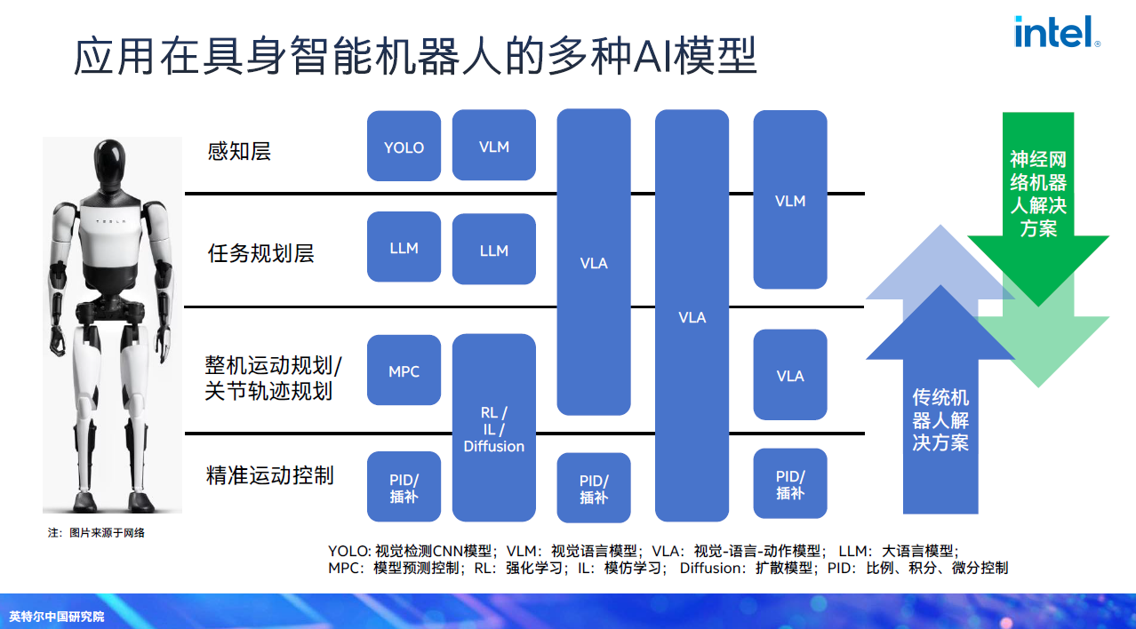 Ӣ�ض��μ�ǿ̸�칹����Ϊ����Ӧ�Ծ������ܸ��Ӷ�Ԫ����ĺ���֧����