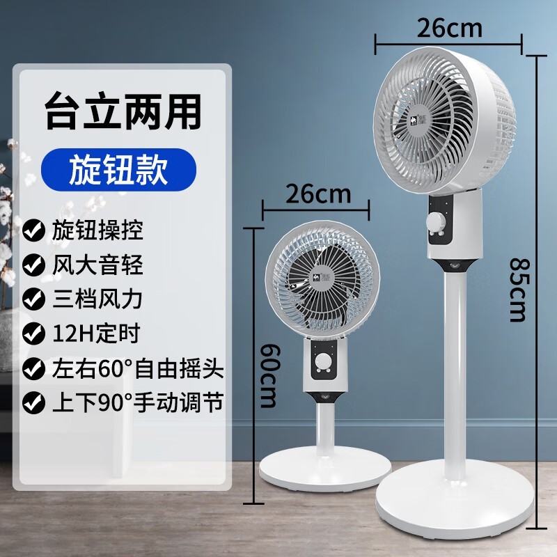 տѭȾŻݣԭ79.959.9