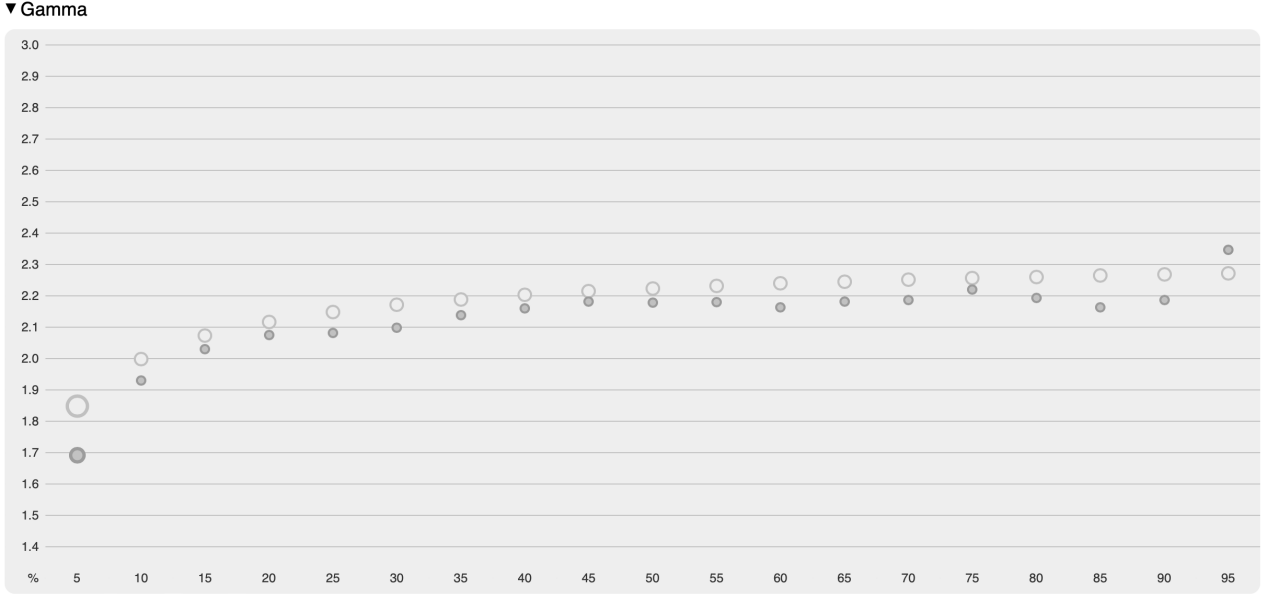 HKC GS27QESʾ⣺OLED˫ ҵĲ֮ѡ