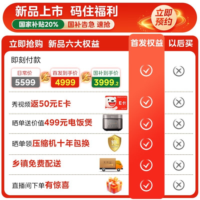 美的503L冰箱京东特惠,低至2885元