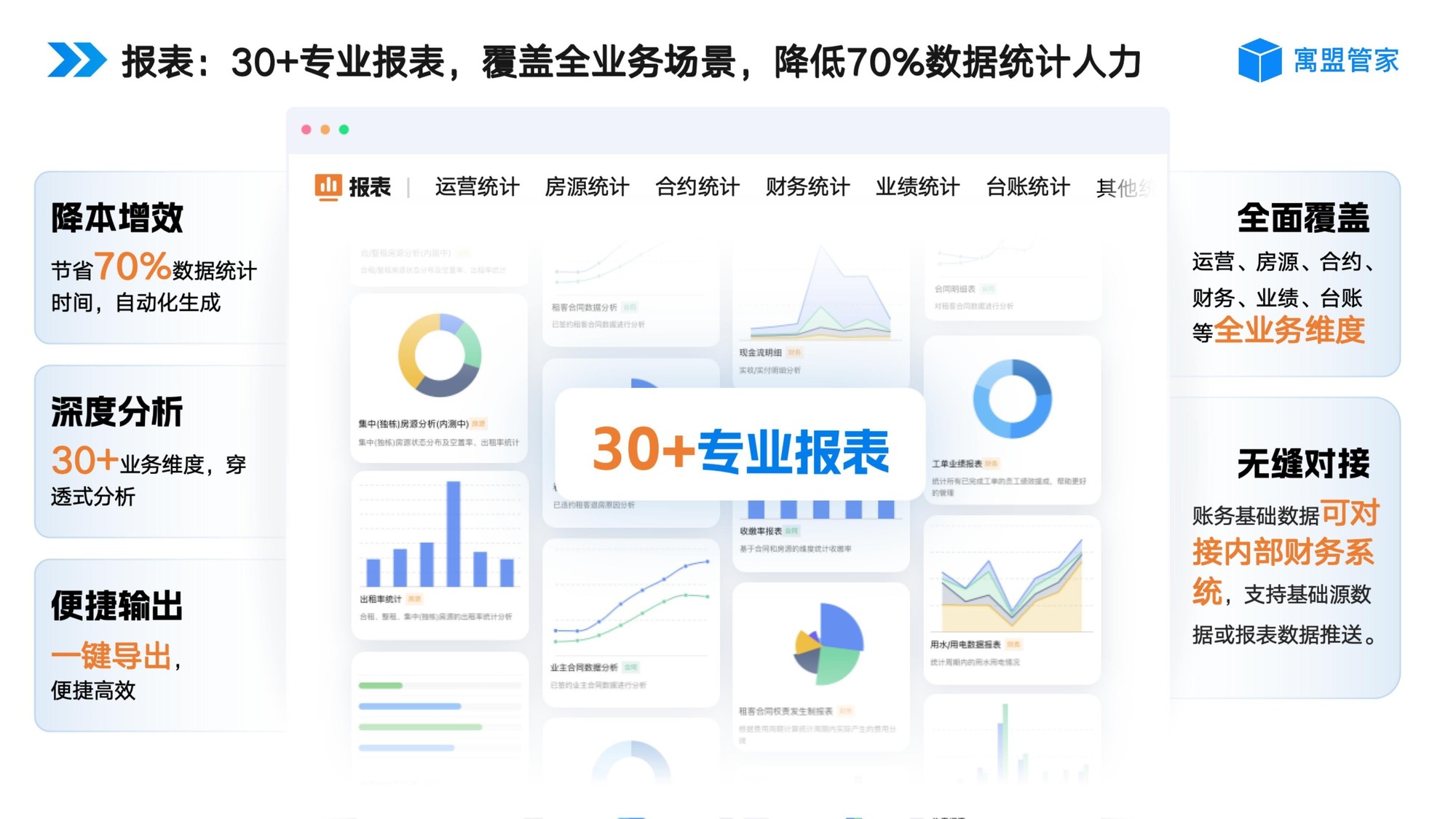 国央企保租房/公租房运营管理系统怎么选?这几个功能很重要