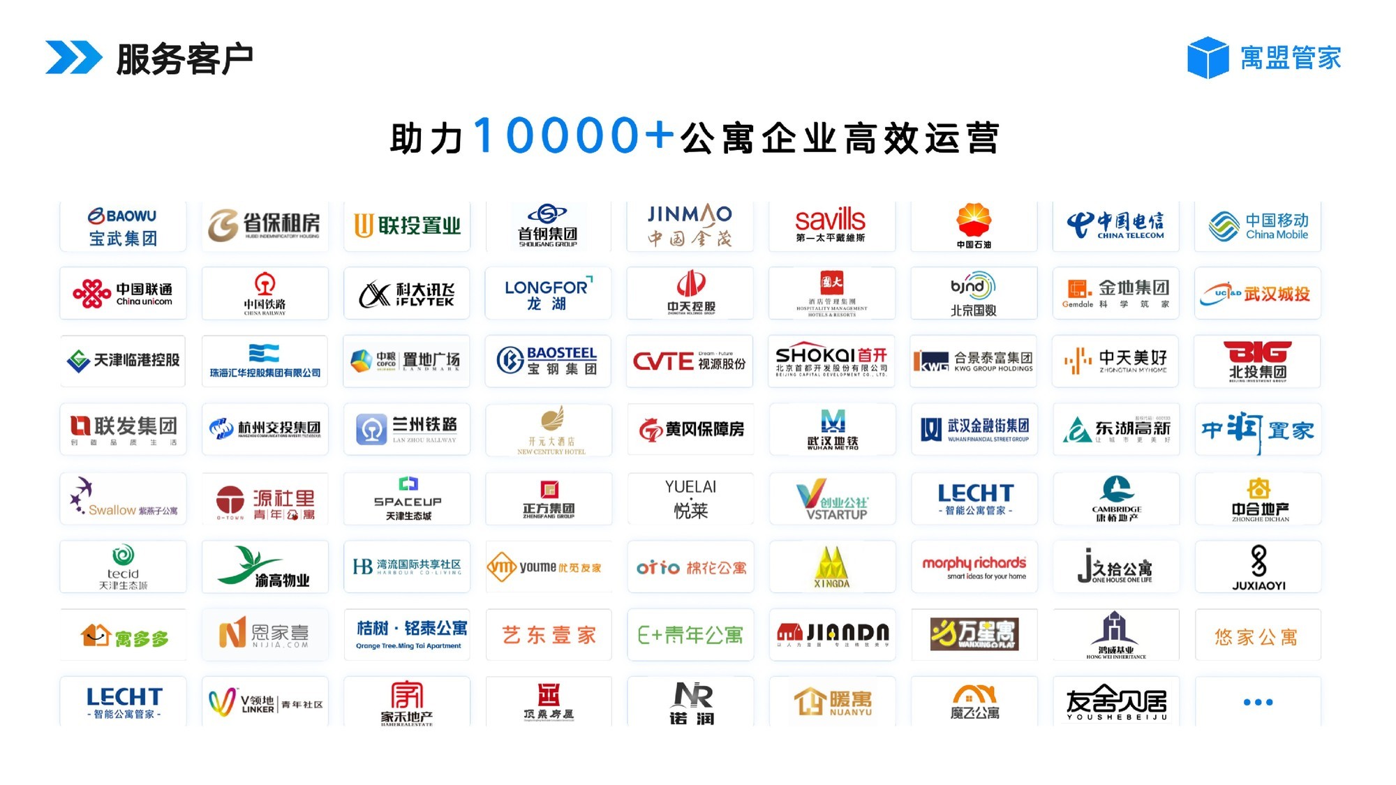 国央企保租房/公租房运营管理系统怎么选?这几个功能很重要