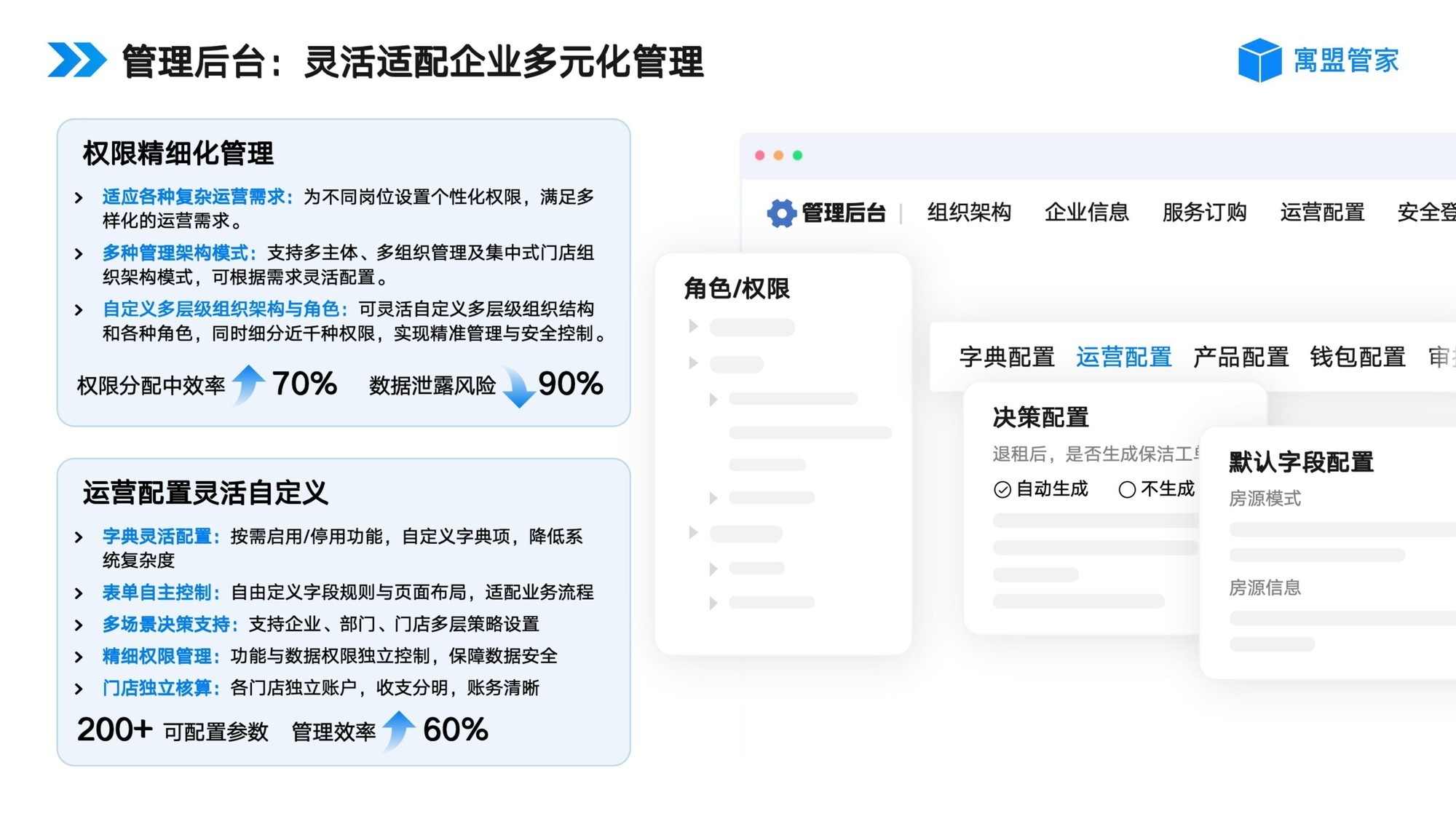 国央企保租房/公租房运营管理系统怎么选?这几个功能很重要