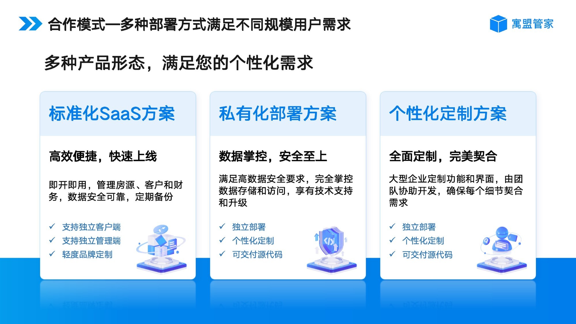 国央企保租房/公租房运营管理系统怎么选?这几个功能很重要