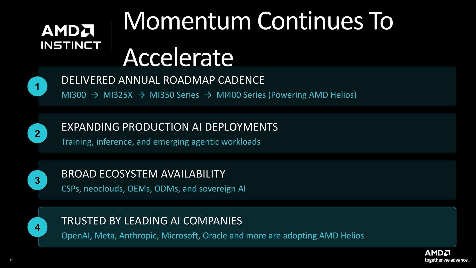 256核512线程CPU、2nm制程GPU、机器人开发平台齐亮相！AMD AI新品解析