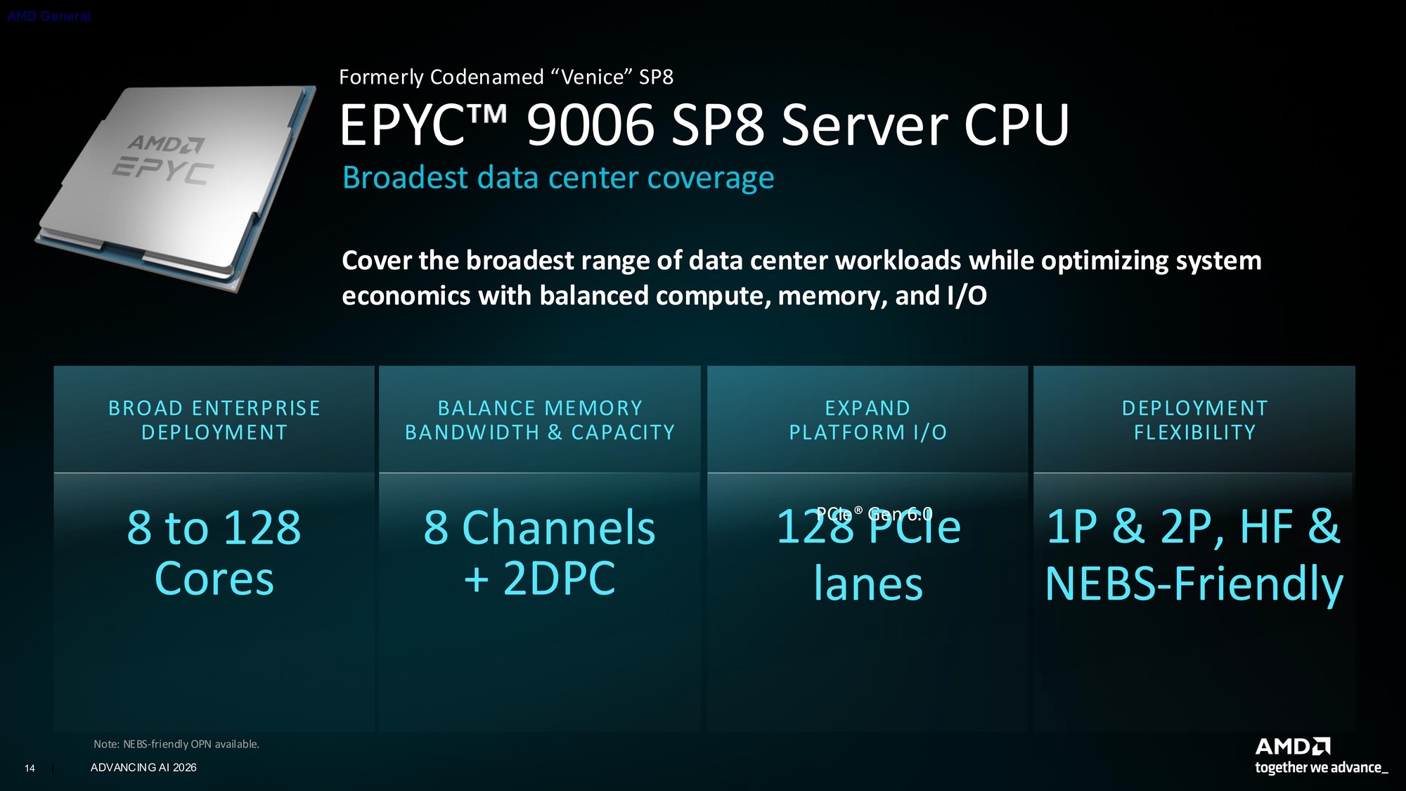 256核512线程CPU、2nm制程GPU、机器人开发平台齐亮相！AMD AI新品解析