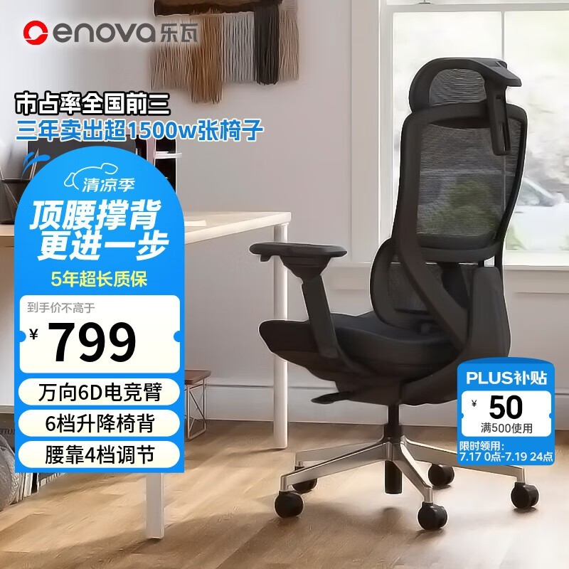 ENOVAPRO羺ΣŻݺ621Ԫ