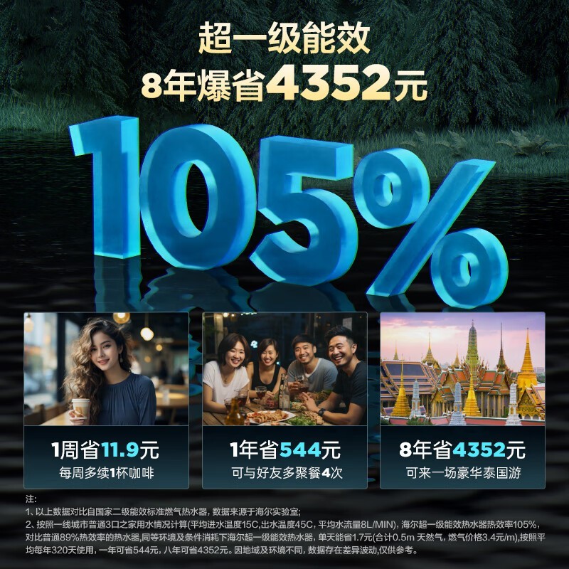 京东海尔16L燃气热水器活动,到手仅1476元