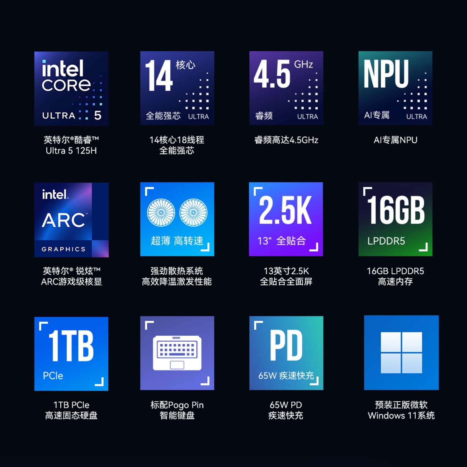 酷比魔方iWork GT Ultra到手仅4725元