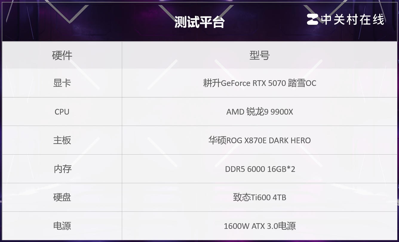 耕升GeForce RTX 5070 踏雪OC显卡评测:纯白美学与新一代DLSS的结合