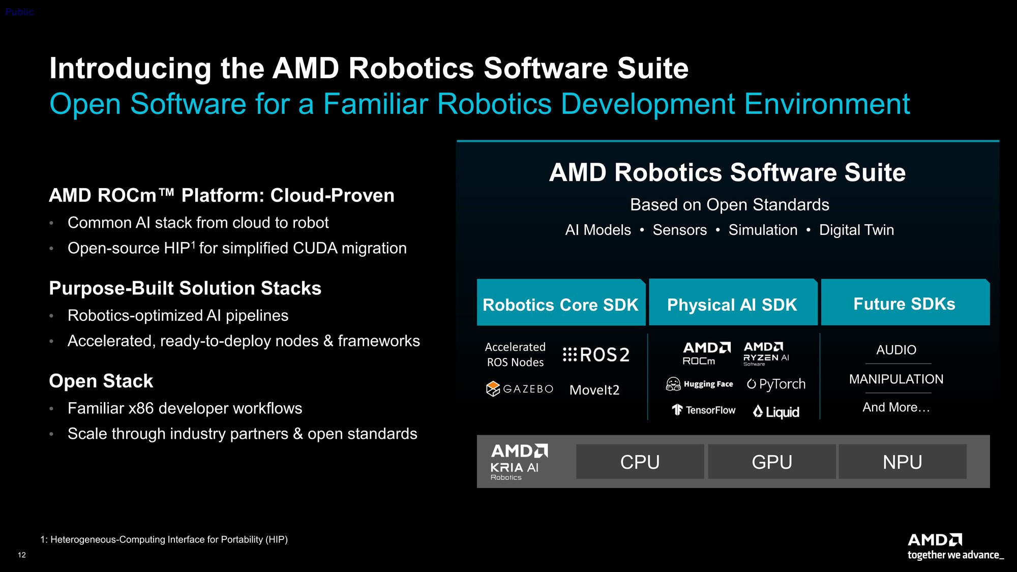 256核512线程CPU、2nm制程GPU、机器人开发平台齐亮相！AMD AI新品解析