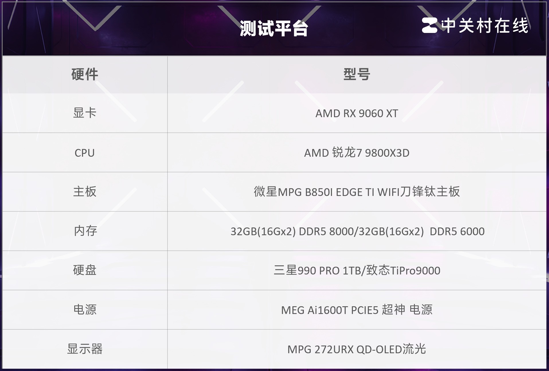΢MPG B850I EDGE TI WIFI ɫСر
