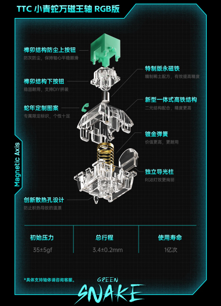618Լ۱320Hz羺ʾƼ һѴڿƼ