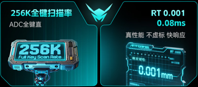 618Լ۱320Hz羺ʾƼ һѴڿƼ
