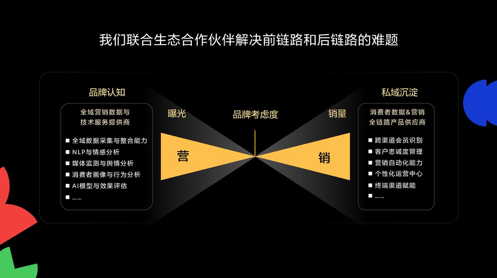 HDC2025趯ƷɳûӪȨȷ