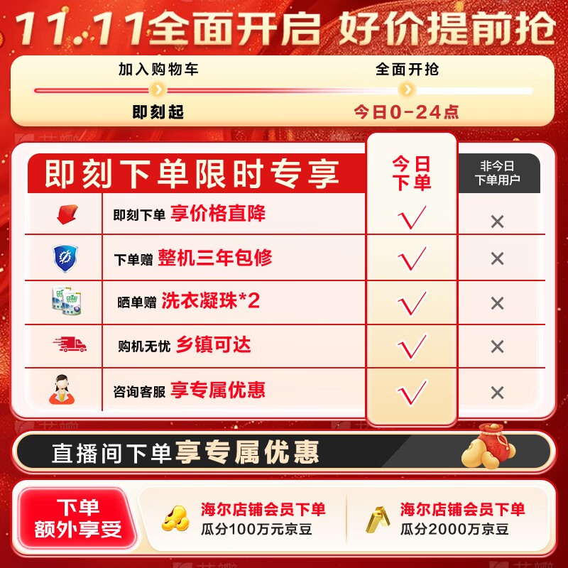 海尔12kg洗烘一体机京东大促低至1925元