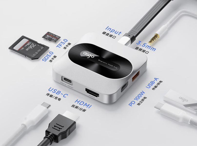 ʵáֵʹ õaigoƶ洢豸Ƽ