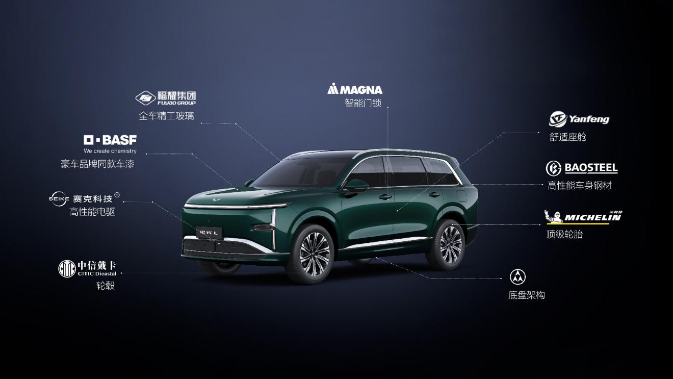 ��ֵ��SUV�Ƽ����ǹ�L����������ѧ��ƴ������ͥ����