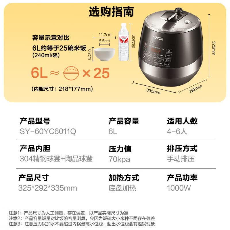 �ղ���0Ϳ���ѹ����6L