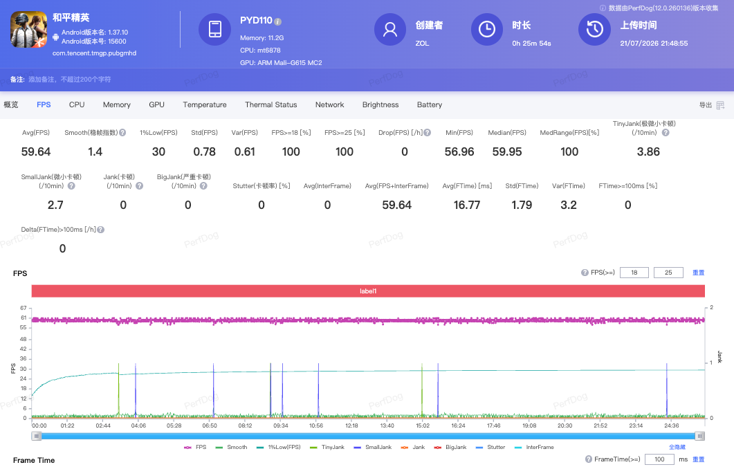 OPPO K15深度体验:主动散热硬科技,户外性能新标杆