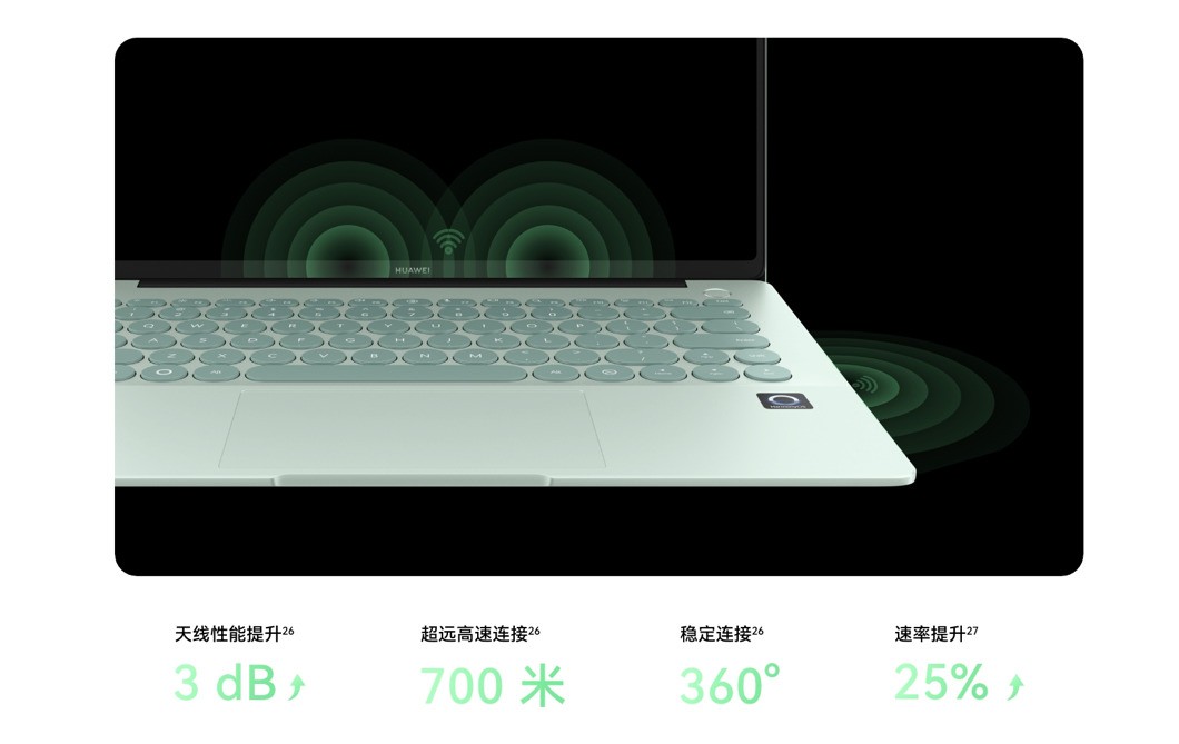 �ǻ�ȫ�ܣ����ø���������ΪMateBook 14 ���ɰ濪�� ��������5609Ԫ��