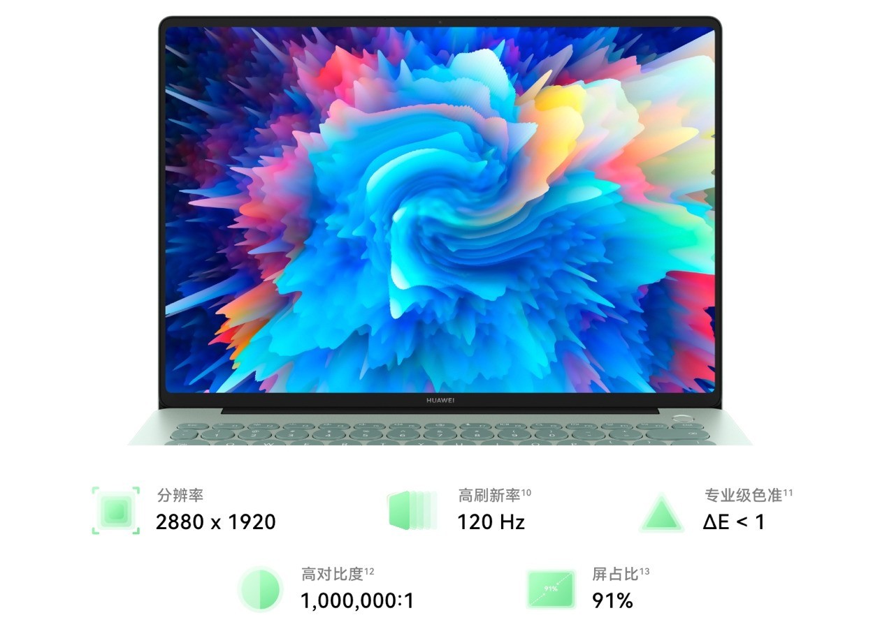 �ǻ�ȫ�ܣ����ø���������ΪMateBook 14 ���ɰ濪�� ��������5609Ԫ��