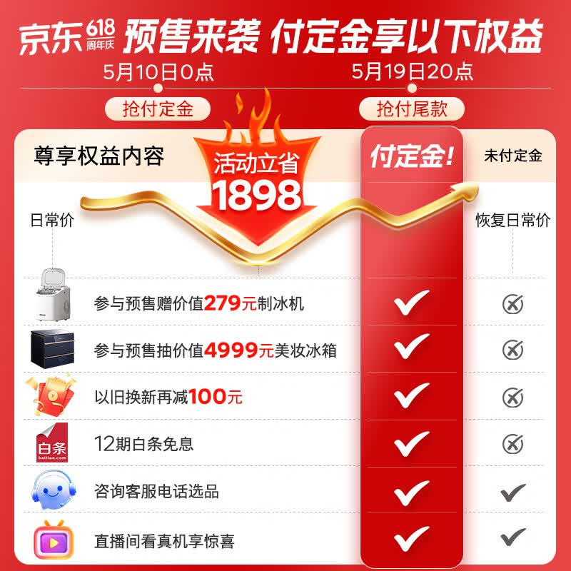 西门子冰立方504L冰箱特惠