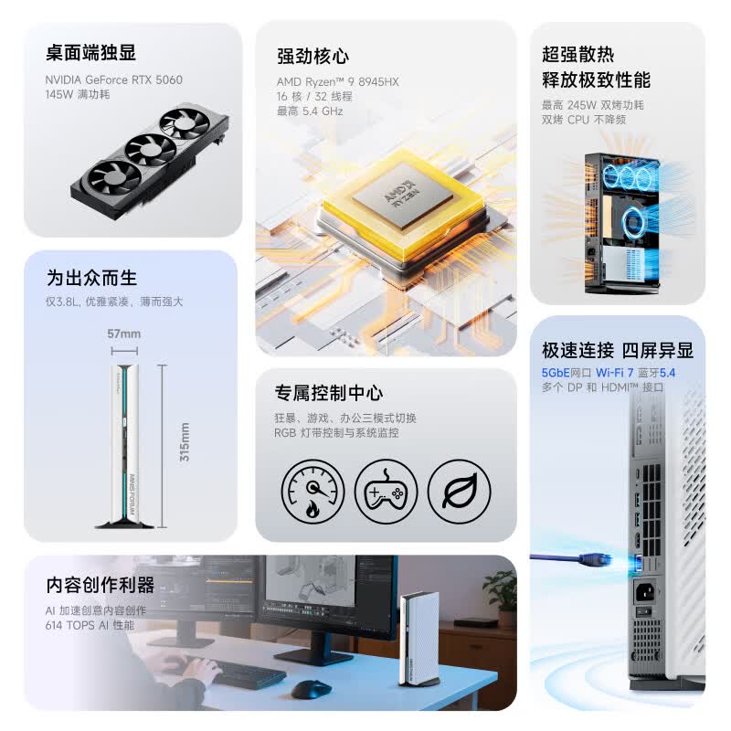 MINISFORUM原子侠G1 Pro限时特惠
