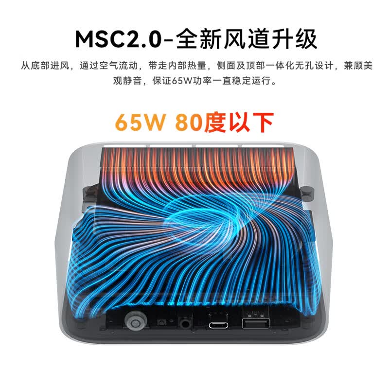 零刻SER8迷你主机满减优惠,仅3999元!